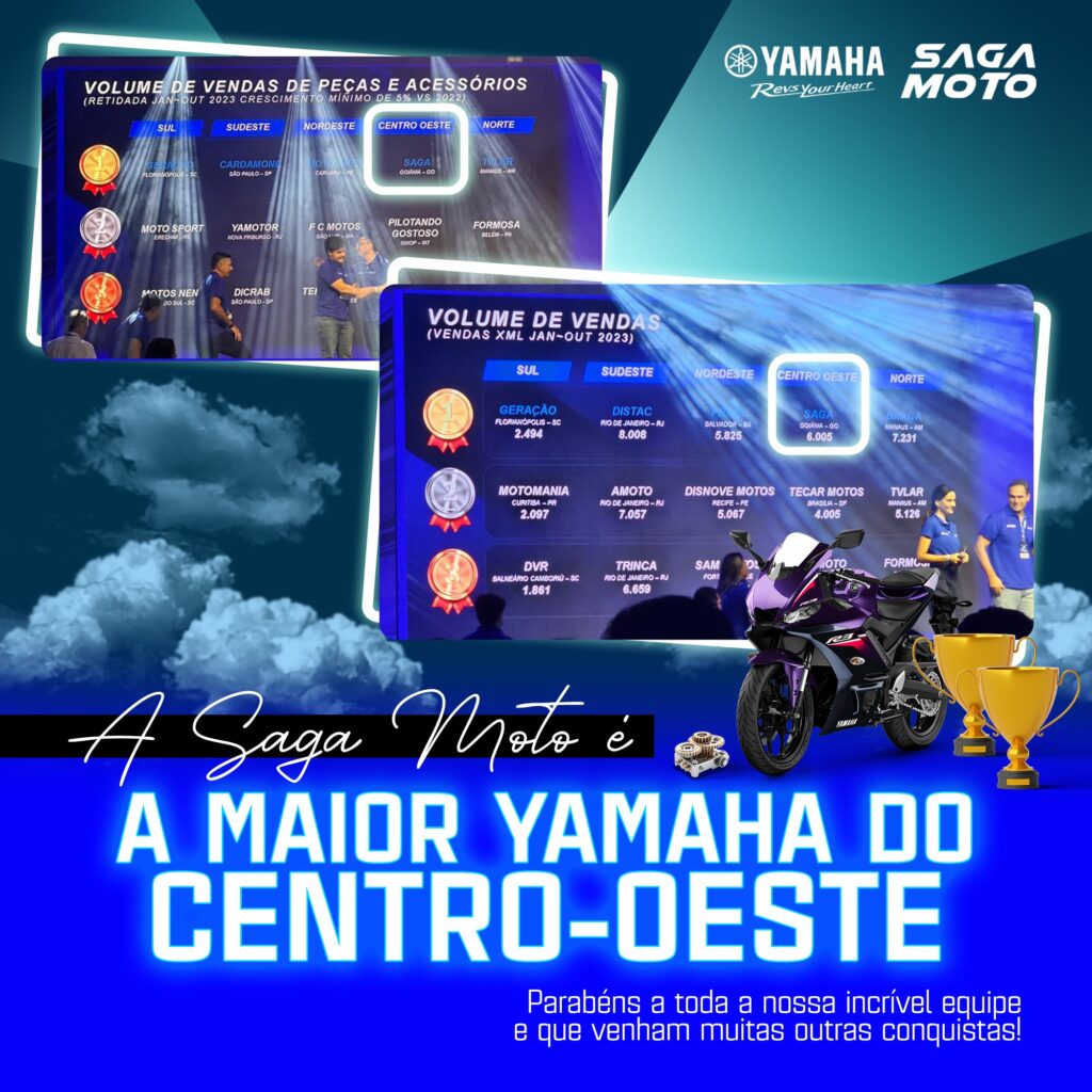 marketing automotivo - Growth Idea